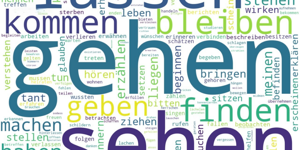 Wortwolke Bücher PRameshuber